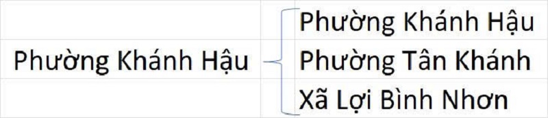 Phường Khánh Hậu